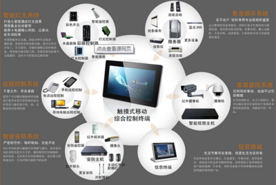 智能家居 从单品互联到全屋智控的演进之路