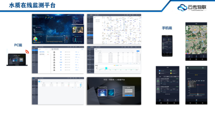 I33-I648-O324 智能控制系统集成的技术架构与应用前景